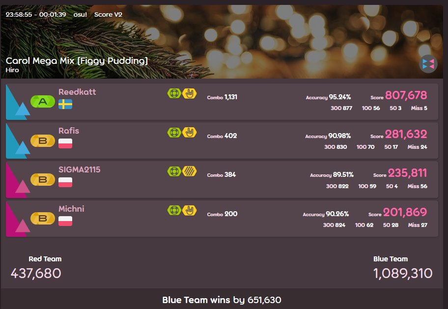 Can you change flag now <a href="/rafisosu/">Rafis</a>