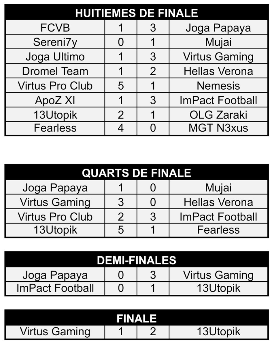 EPro League tweet media