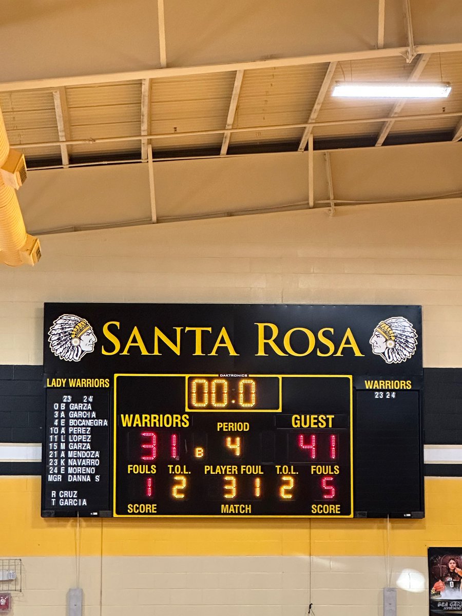 Wolverines Beat the Bears 41-31🏀🎉🎉🎉 🎉