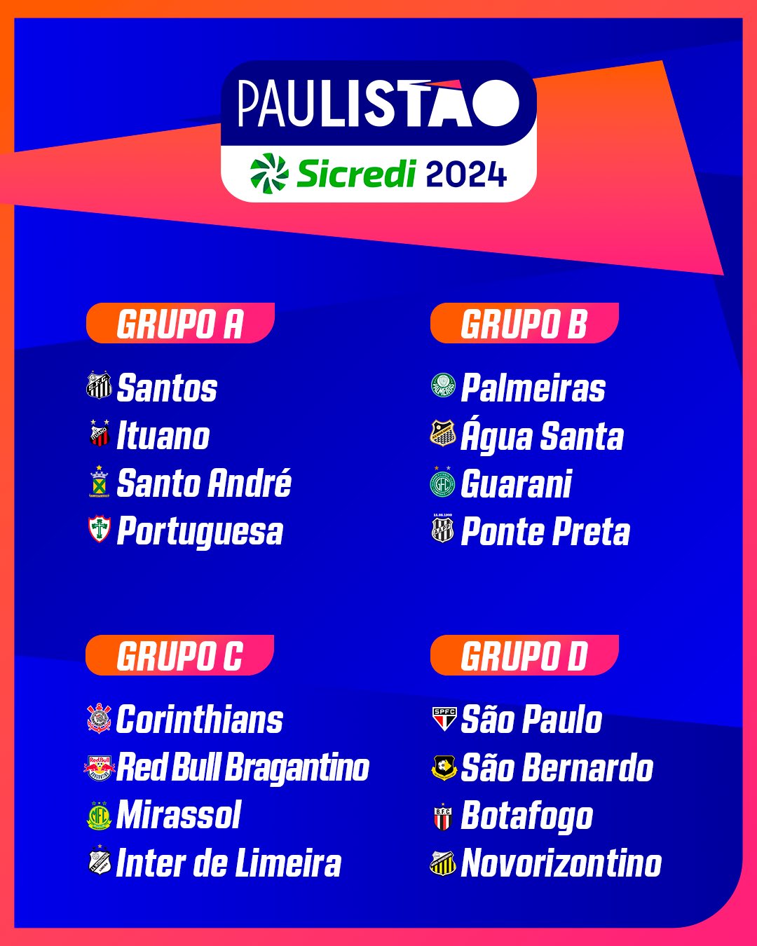 Paulistão 2024: veja os grupos sorteados nesta quinta, campeonato paulista