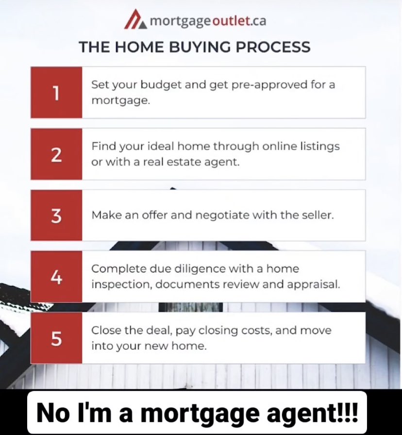 Call Annie for all your #Mortgage needs
#firsttimehomebuyers #homeownership #ontariomortgages #ontariomortgageagent  #ontariomortgagebroker #torontorealestate  #downpayment #creditscore #creditrepair #toronto #scarborough #oshawa #ajax #pickering #whitbyontario