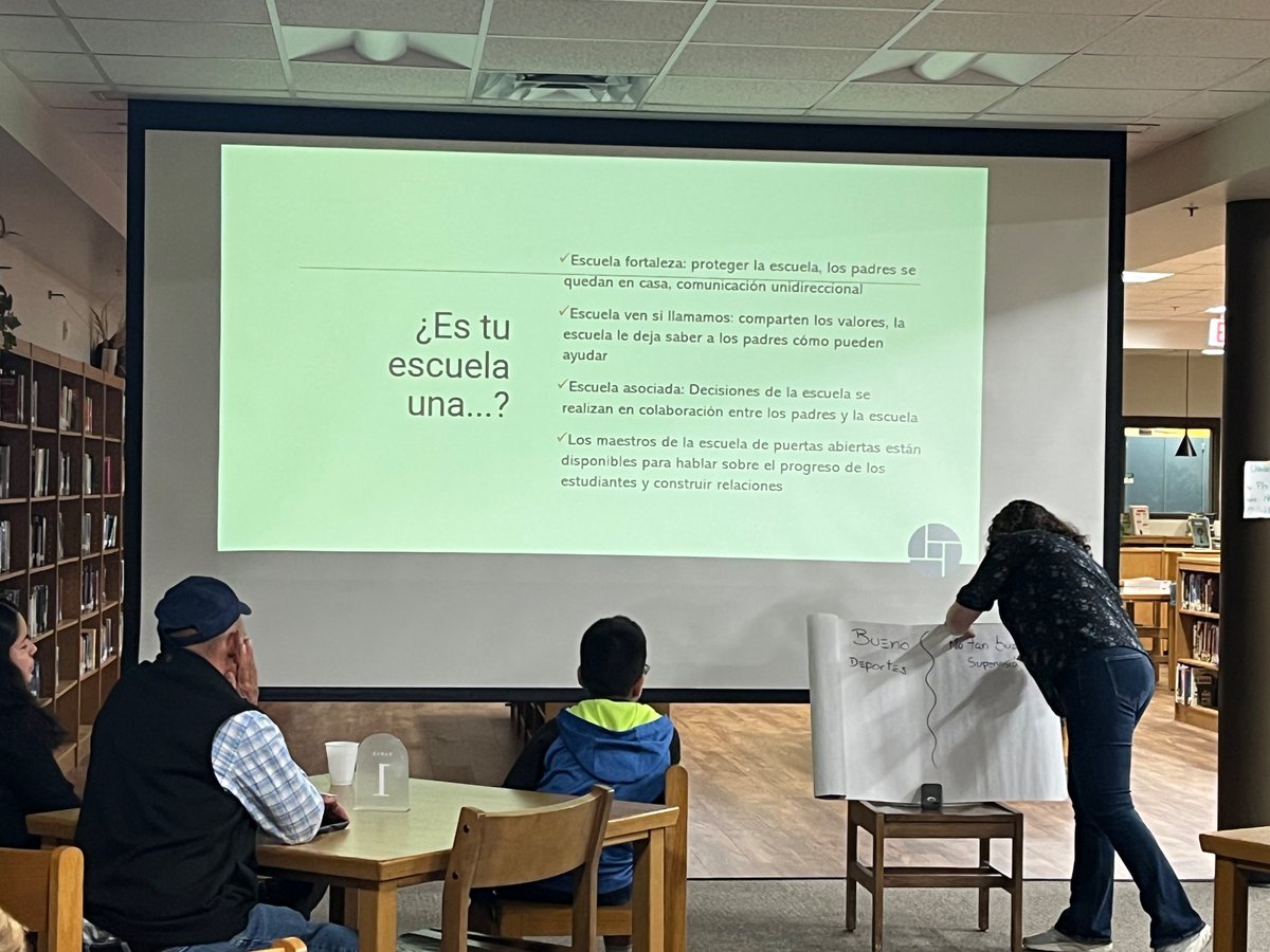 laurabbeard's tweet photo. Celebrating National Parent Involvement Day with the new Scott County English Learner CIPL cohort! Also pictures from last night’s kick off of FUENTE CIPL in Clark County! #KYFamEngage #kyCIPL #drivingpossibilities https://t.co/RqGKEbND7f
