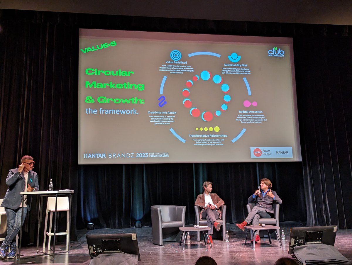 #BRANDIMMERSION 5 dimensions à mettre en place pour l’économie circulaire :

🔄 Redéfinition de la valeur au-delà des indicateurs business

🚀 Désilotage de la fonction RSE

🌿 Amener des innovations radicales qui prennent en compte les enjeux environnementaux

🤝 S'engager