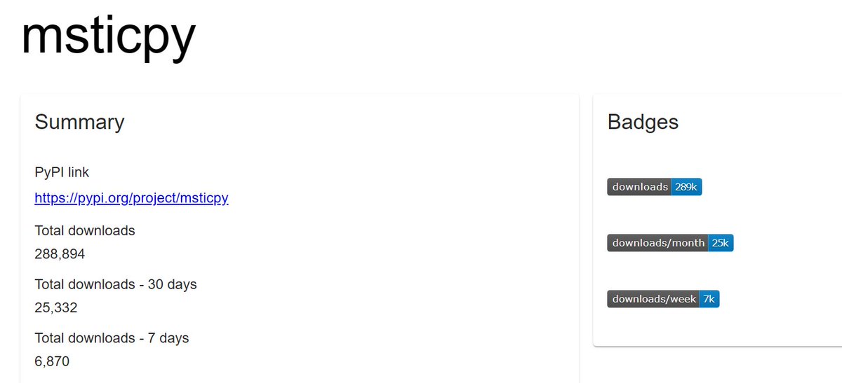 Ian Hellen tweet media