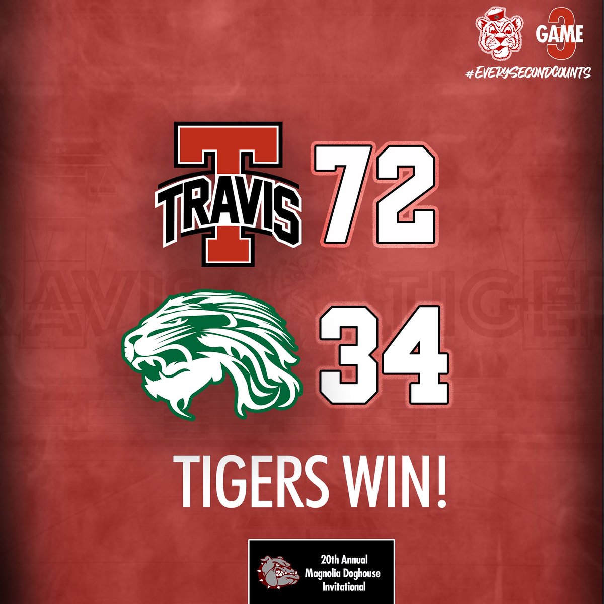Coach_Pill's tweet photo. Big Win to start off the Magnolia tournament!! Play again at 3 #TheTravisWay #Family #USvUS @hoopinsider @djones8301 https://t.co/9la0FYOdq5