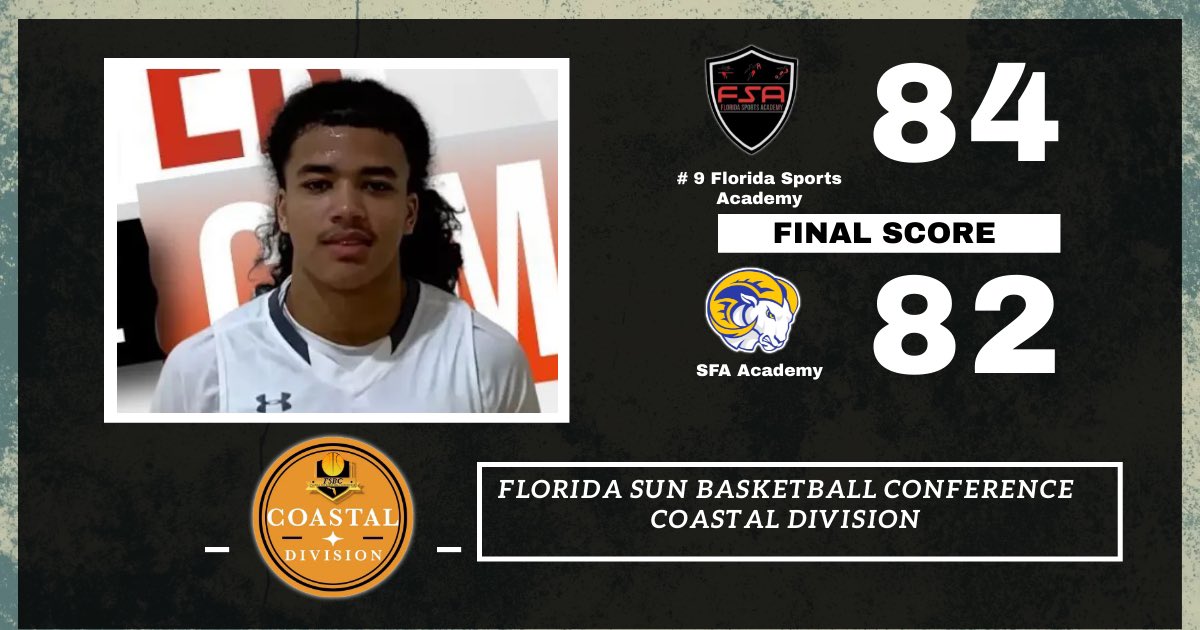 In the FSBC Coastal Division, #9 Florida Sports Academy came out with a 84 to 82 victory over SFA Academy. Jaylon Jackson hit the game winning layup and finished the game with 25 points. Florida Sports Academy moves to 1-0 in the Coastal Division.