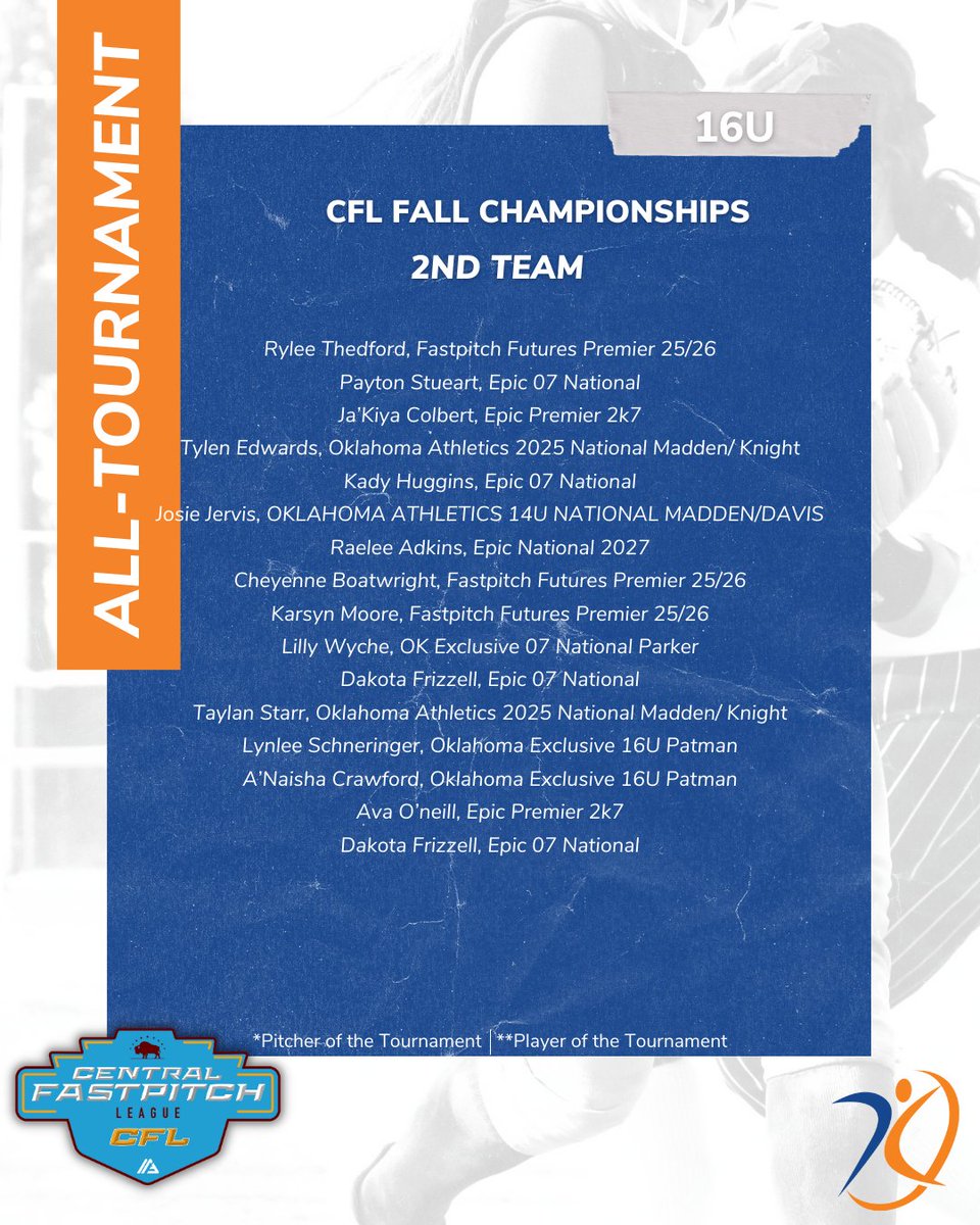 AthletesGoLive Softball tweet media