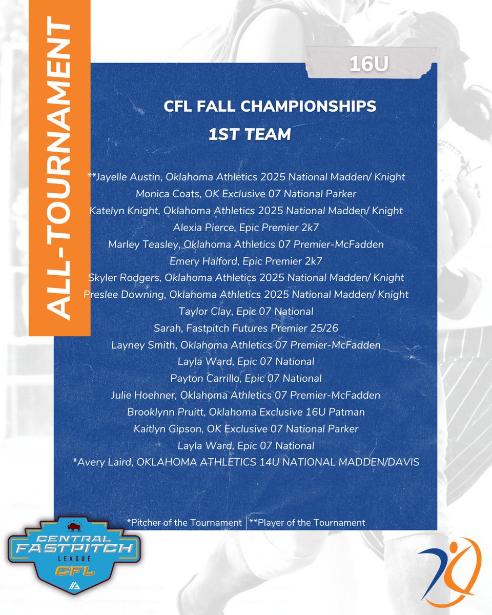 AthletesGoLive Softball tweet media