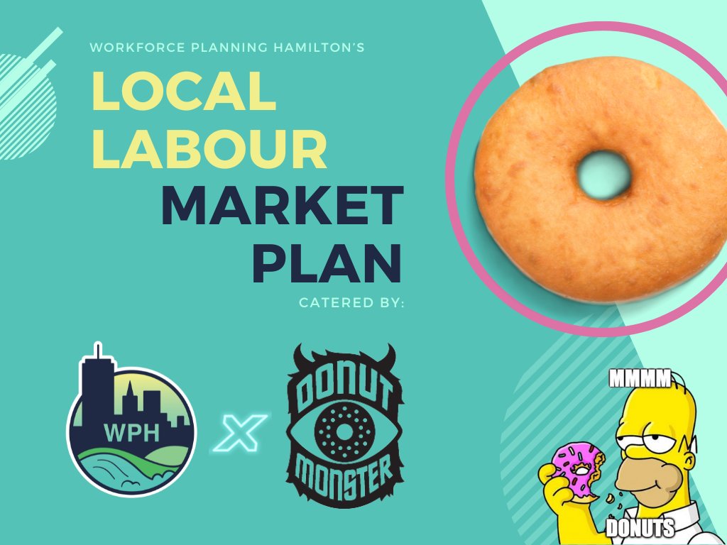 Workforce Planning Hamilton tweet media