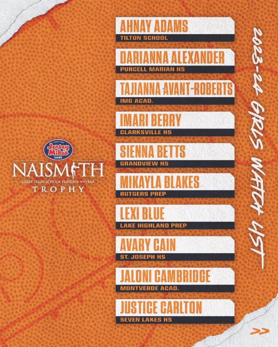 Both @taj__roberts and @qharmon1 named to the Naismith High School Player of the Year watch list! Keep and eye out for these two this year 👀🔥