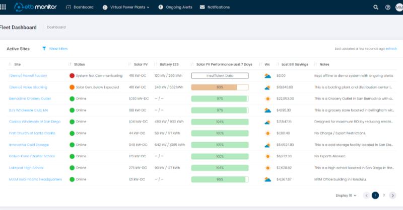 EnergyToolbase's tweet photo. We are excited to announce the expansion of our latest offering, solar-only monitoring! ETB Monitor is available as a standalone platform or as an integrated solution with our ETB Developer platform.

Learn how ETB Monitor can efficiently manage your solar energy projects: