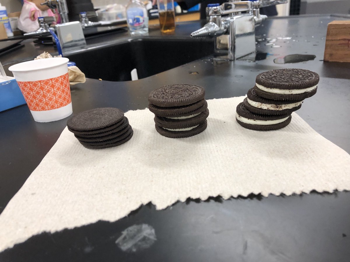 amodic1's tweet photo. It's percent composition of Oreos day. #iteachchem #chemchat #modchem ⁦@aserkin⁩ ⁦@APchemisMe⁩ ⁦@CummingsLinda⁩ ⁦@RyTriGuy⁩ ⁦@eposthuma⁩ ⁦@rkvallen⁩ ⁦@ACT2TX⁩ ⁦@welchchem⁩ ⁦@AACTconnect⁩ https://t.co/a45kB1fTZd