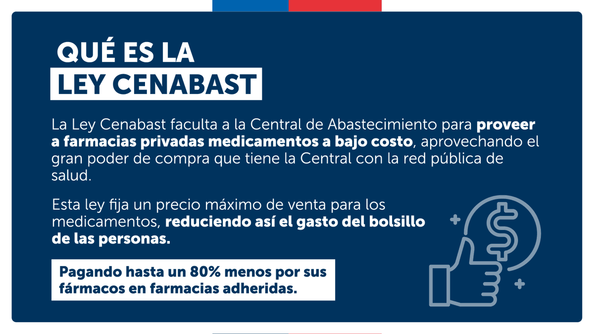 ministeriosalud's tweet photo. ¡Buenas noticias para el bolsillo de las personas! 💊
La salud mental es una prioridad para el Gobierno, y hoy gracias a la Ley Cenabast, 11 medicamentos de salud mental bajan sus precios en 420 farmacias @salcobrandcl a lo largo del país. https://t.co/PZK8dGlAMU