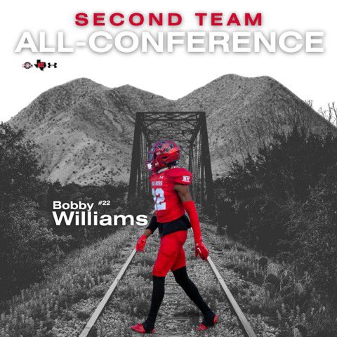 Sul Ross Football tweet media