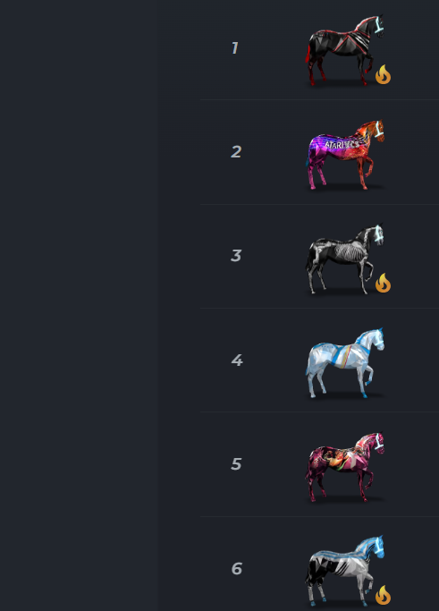 zED_rUN_hOTd's tweet photo. If skins don't make horses faster in @zed_run ...
... then why do all the #Legends rock em?
#MoreThanCosmetic βπ€« #zED_rUN https://t.co/6Oy2icRGqU