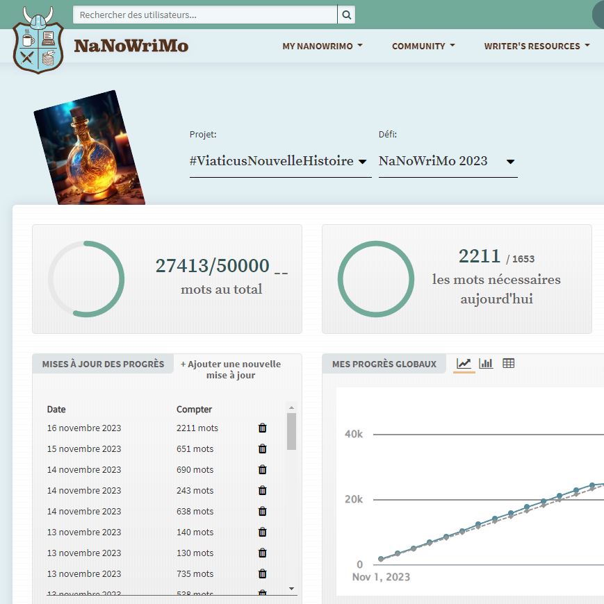 Arcah'N_Abby | Autrice tweet media