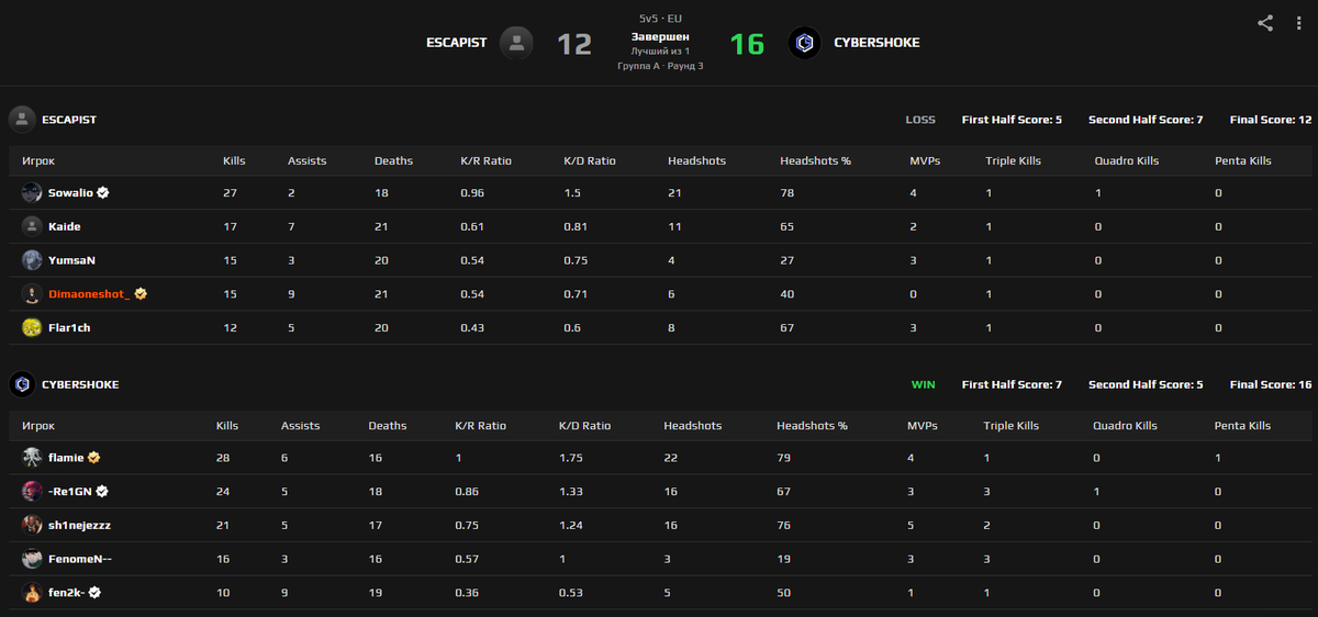 Dmitriy Bandurka tweet media