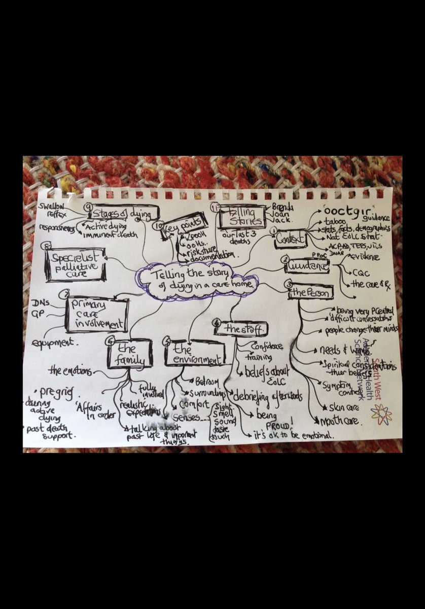 CoxonGeorge's tweet photo. @GaryHodge1968 @hospicedoctor @GeriSoc What a very timely question Gary &amp; thx for looking …I spoke at length to one of our @DevonCC public health docs at last weeks #onedevon locality conference about exactly this  #PPoC #appreciativeinquiry &amp; recognising existing expertise in p’ship with health &amp; specialists is key https://t.co/9m6J1lbRBy