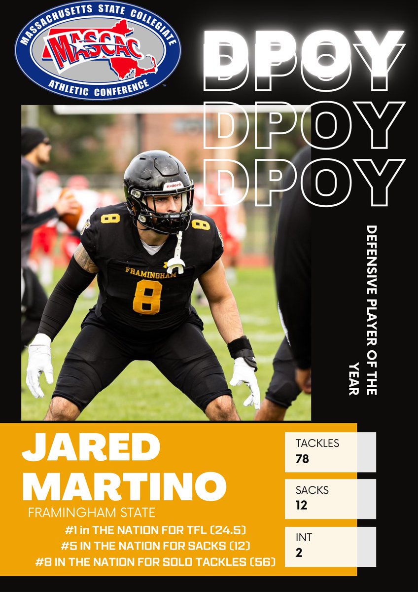 From never thinking I’d play ball again to this… God is Good🙏🏼
Special thank you to all my coaches and teammates for this amazing season. #AGTG✝️