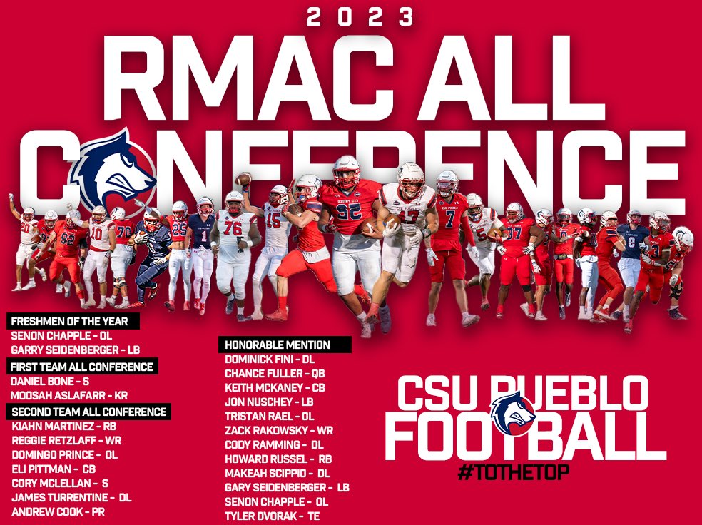 The future is bright‼️

#ToTheTop📈🐺