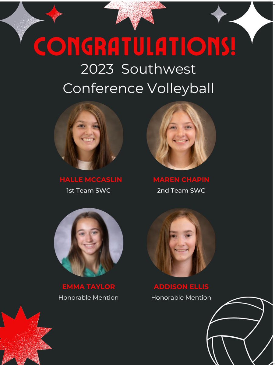 Skylar_Morris15's tweet photo. Congratulations Ladies!! @hallekmccaslin @maren_chapin @_emmataylor5 @jellis312000 https://t.co/C2smvPa0pj
