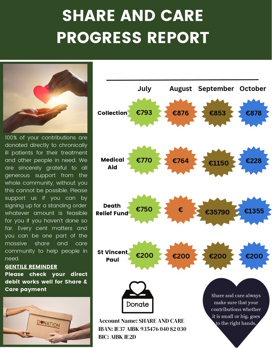 MICA Newsletter July-October 2023