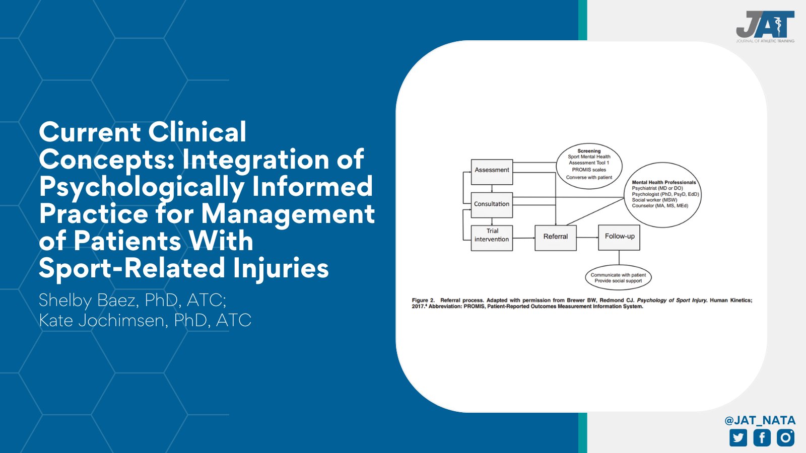 Journal of Athletic Training on X: &ldquo;In the Mental Health Special 