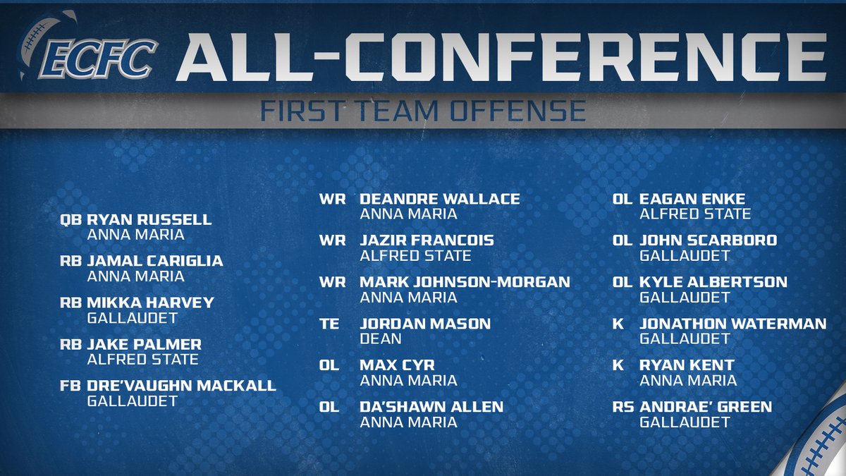 Congrats to our @d3ECFC All-Conference 1st Team Offense Honorees🥇🤝 STORY➡️tinyurl.com/52hhwy8a