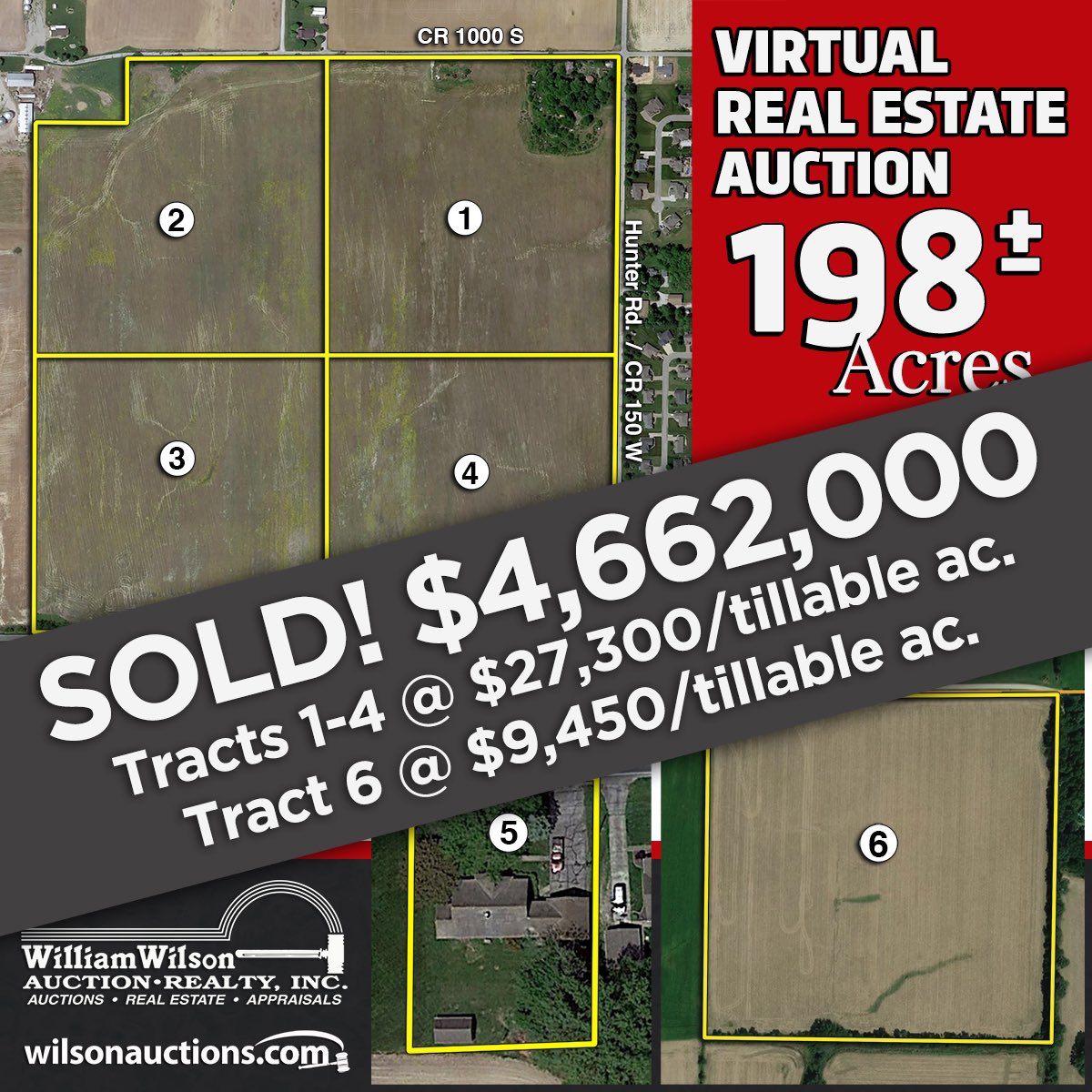 awwilson's tweet photo. This land market! @AgNews @wilsonauctions https://t.co/myVoRwWUTv