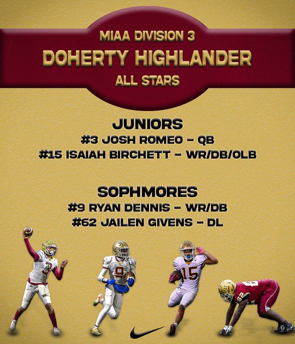 Not 1️⃣ Not 2️⃣ Not 3️⃣…. But 1️⃣2️⃣ MIAA Div. 3 Allstars for the Highlanders ‼️🏴‍☠️ 

Congratulations to our guys🖤 More accolades to come… 🏅

#HARDWORK #TRADITION #PRIDE 

#DHIGH☠️