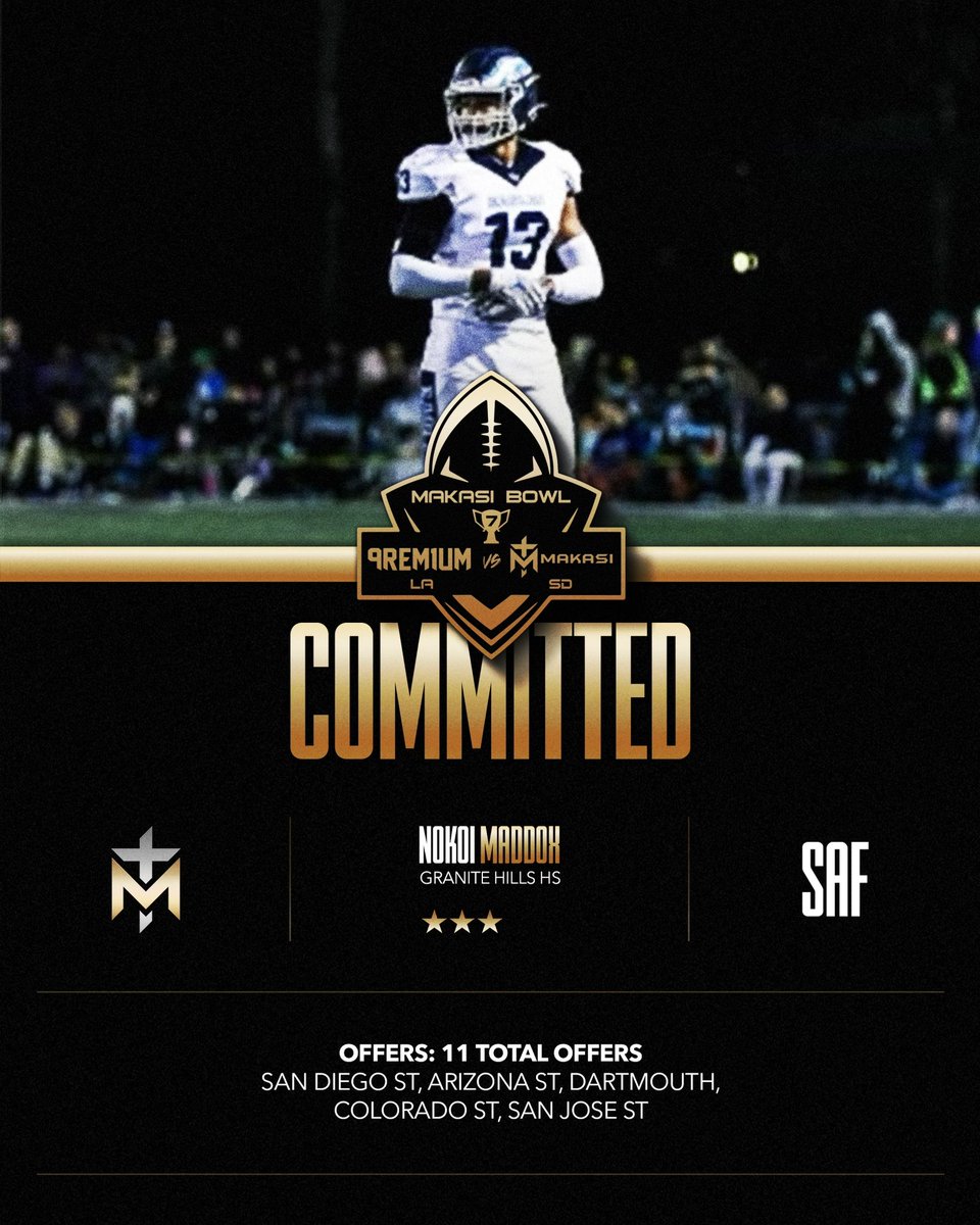 TeamMakasi® tweet media