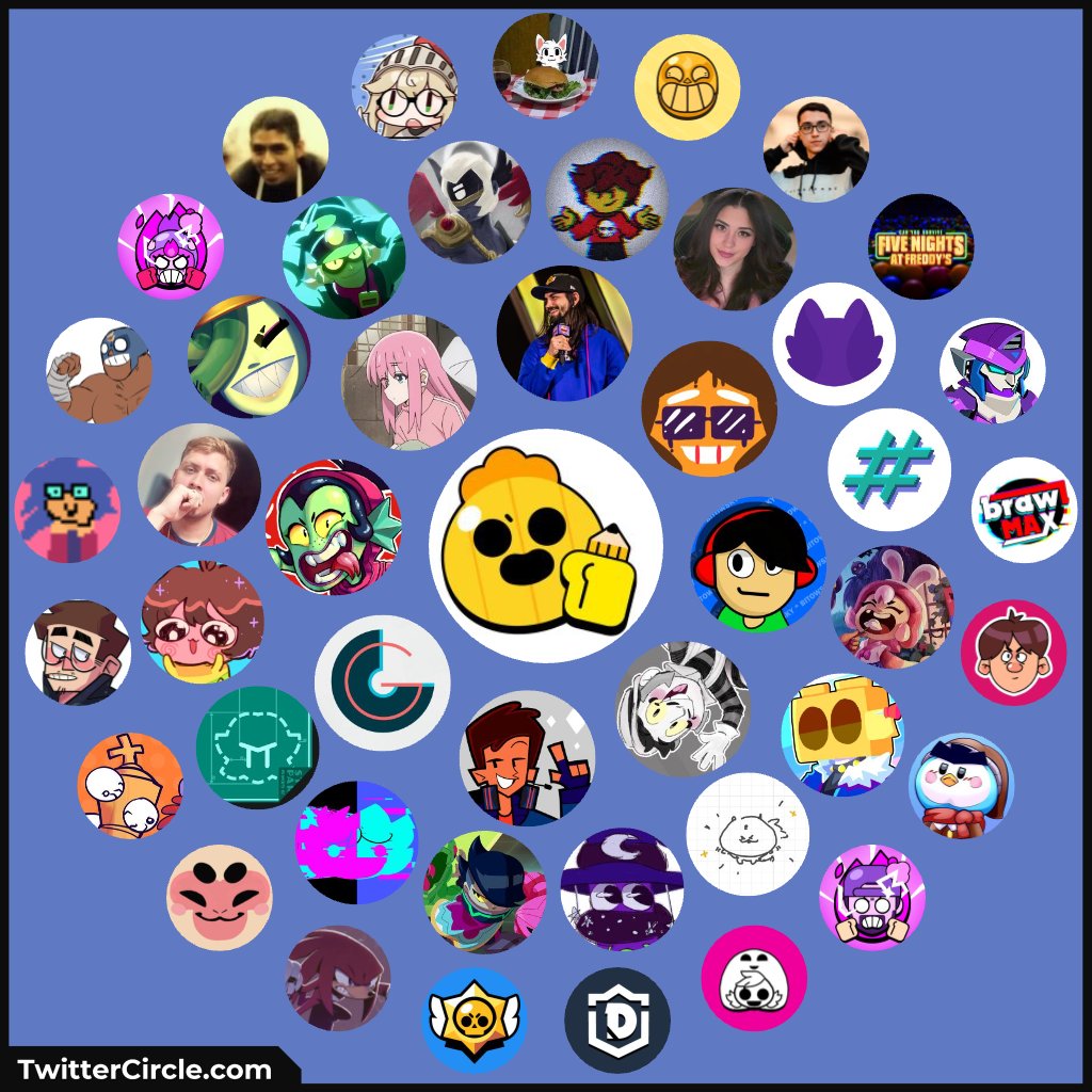 Matt_Runner_0's tweet image. Todo equilibrado como debe de estar💜☺️

#Circulo #X