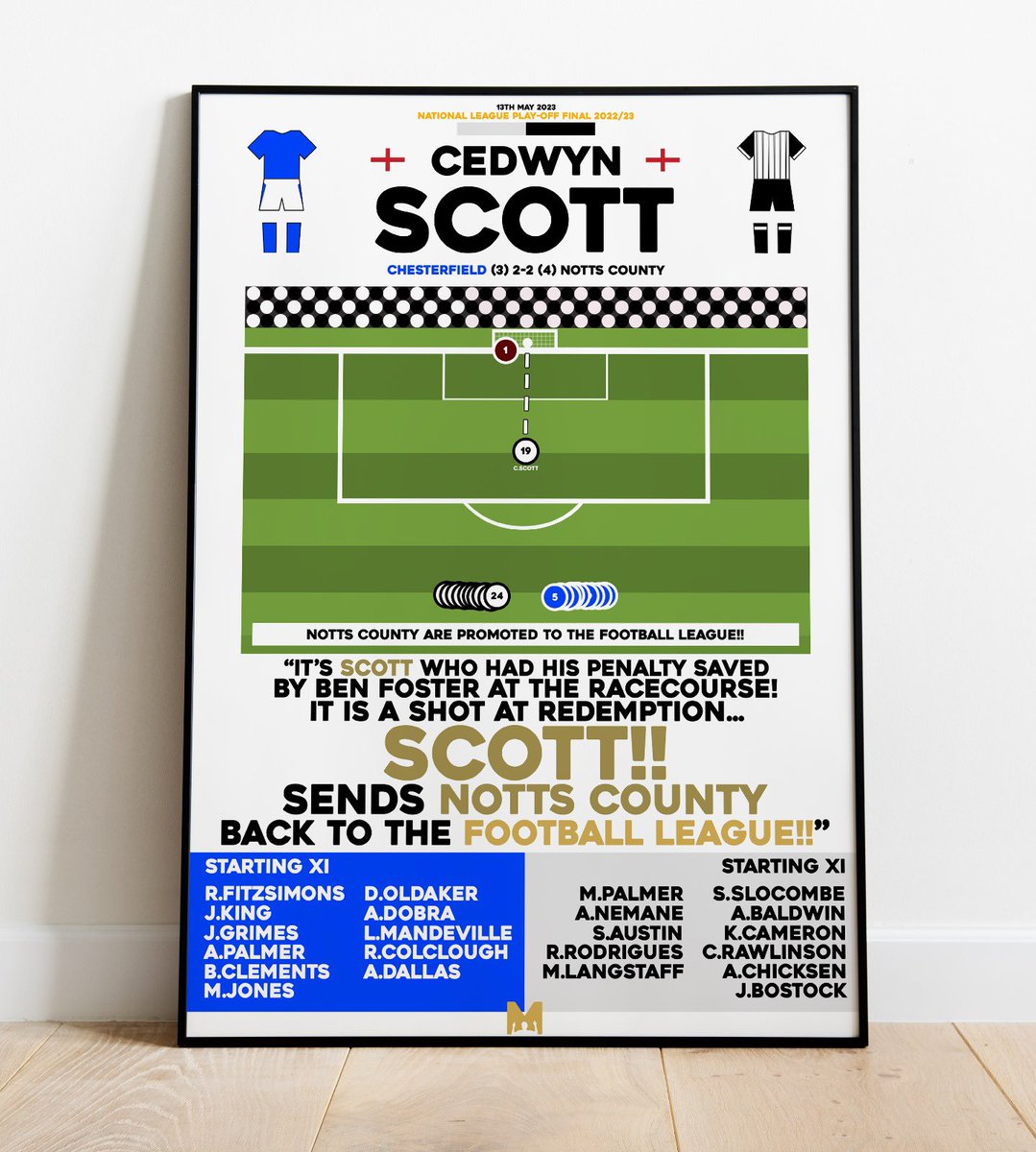 NottsCountyTalk's tweet photo. 🚨 𝙁𝙧𝙖𝙢𝙚𝙙 𝙋𝙧𝙞𝙣𝙩 𝙂𝙞𝙫𝙚𝙖𝙬𝙖𝙮 🚨

Ourselves and @MezzalaDesigns have partnered up to giveaway 2X prints of 2 iconic moments in recent Notts County history ⚪⚫

To Enter 👇

🔄 RT this tweet
🤝 Follow @NottsCountyTalk + @MezzalaDesigns 

#notts #COYP https://t.co/mlKHJ9z3ec