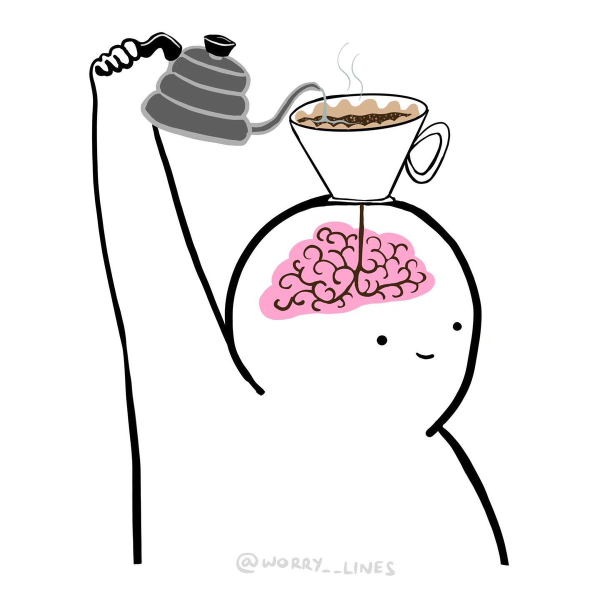 nixcraft's tweet photo. How do developers or IT professionals typically begin their day? 😅 ☕️ https://t.co/qo9gecuSGl