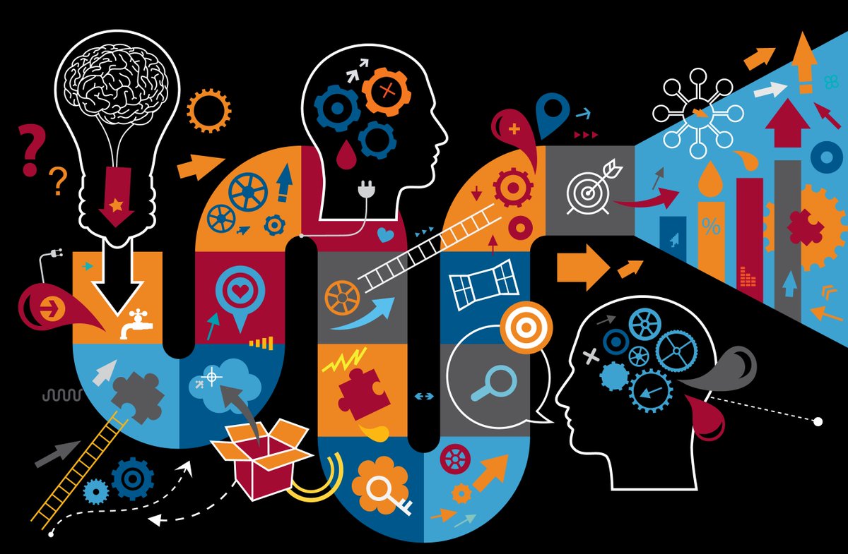 aallnet's tweet photo. In the latest issue of #AALLSpectrum, our #AskADirector feature explores the ways in which leaders can support the creation of an innovative culture in the workplace:
https://t.co/0rXo8bXSo8 https://t.co/i8NzpcUywN