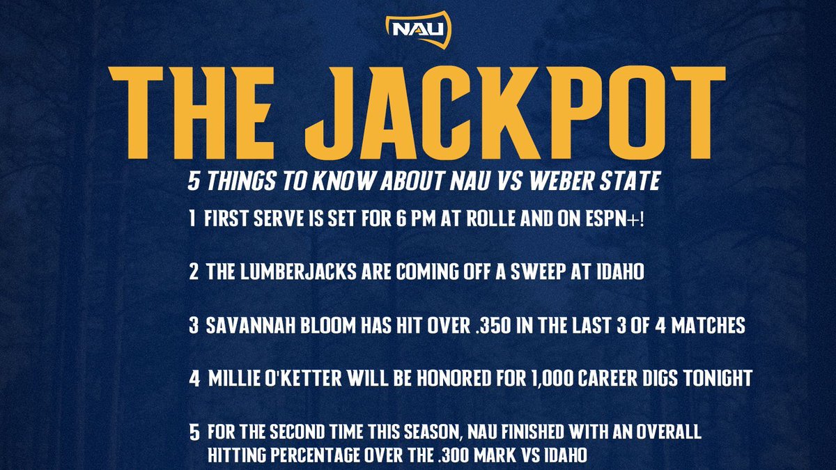 NAUAthletics's tweet image. It's Lumberjack Game Day! Before heading to Rolle to watch @nauvolleyball take on the Wildcats, check out today's edition of The Jackpot. 🪵🪓 

#RaiseTheFlag | #BigSkyVB