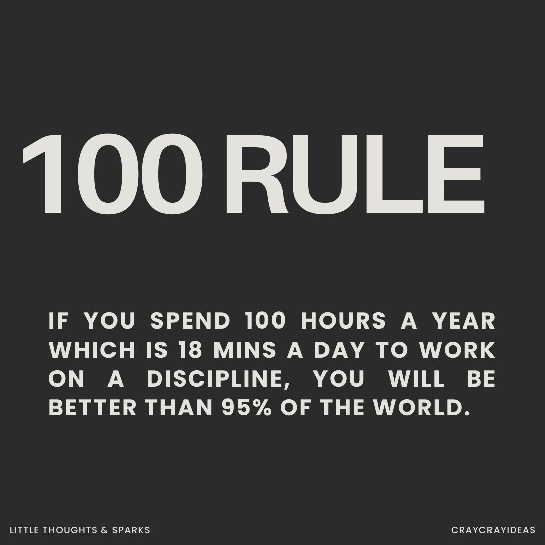 sciloland's tweet photo. 100 rule.  #motivation #thoughts #sparks #lts #littlethoughtssparks  #100rule #discipline #idea #craycrayideas #cray #ideas #love 
click link for more 
https://t.co/vmaoN7t43B https://t.co/l7kHO8OrqD