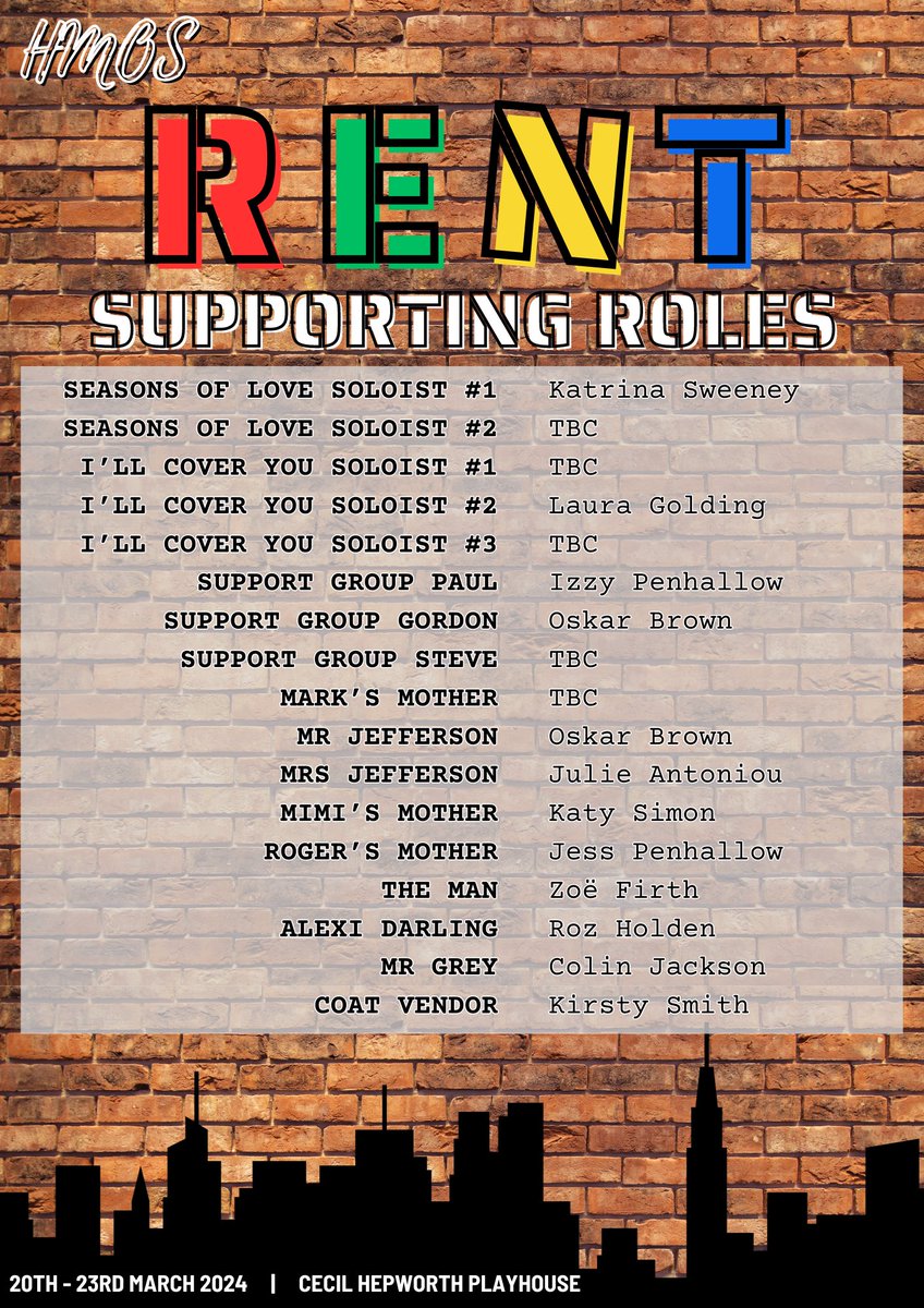 Drumroll, please…

SUPPORTING ROLES

for our production of RENT ✨

20th - 23rd March 2024 🗓️

Being shown at <a href="/CHPlayhouse/">Cecil Hepworth Playhouse</a> 

Tickets will be on sale very soon, so stay tuned for updates and join us in celebrating this incredible cast. ⭐️

#HMOSRENT #RENTTheMusical #HMOS