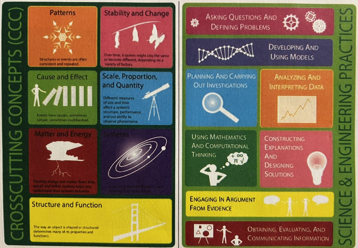 MrOScience's tweet photo. We taped this to our desks today in Room 129. Should be on every students’ desk throughout the country. @SkokieSD69 @chicagobotanic @NSF #Science4Kids https://t.co/9rhjq18VCL