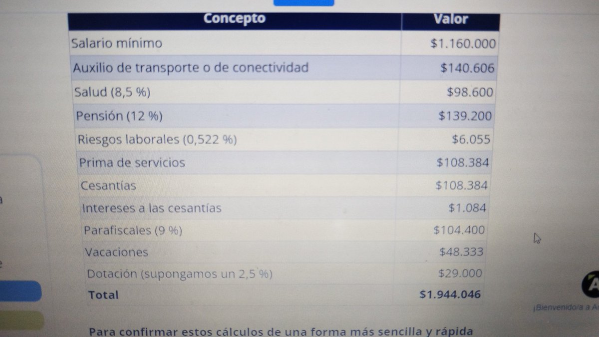 MichaelParraC's tweet photo. @opardor Señor deberia sentir un poquito de verguenza de no haber hecho bien las cuentas. Está bastante desconectado de la realidad https://t.co/2rgigqDvdR