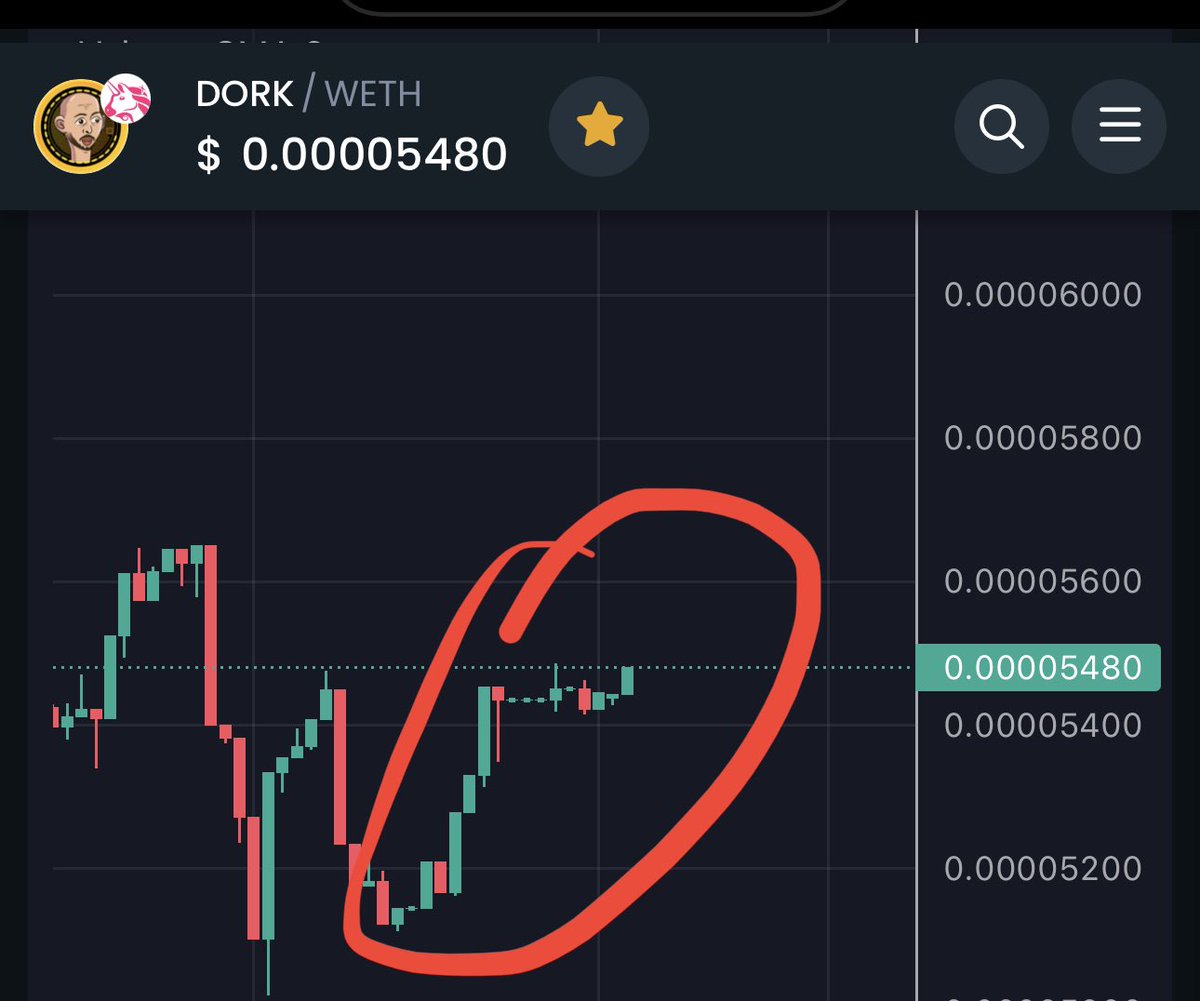 Drewdroid24's tweet image. #Crypto #cryptocurrencies #cryptocurrency #cryptomarket #cryptotrading #CryptoTwitter $DORK #GodHatesNFTees #ApeHaterClub #DVDA You see this pump? This was caused by us, because @SrPetersETH told us to buy what ever you could in that space and hold it. If you bought more and held…