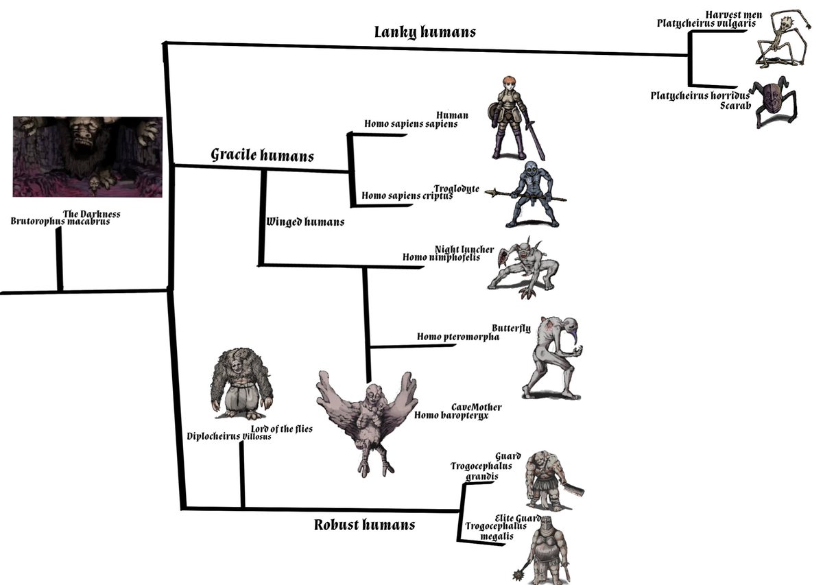 New, big-headed archaic humans discovered: Who is Homo juluensis? | Live  Science, image size:1200x853