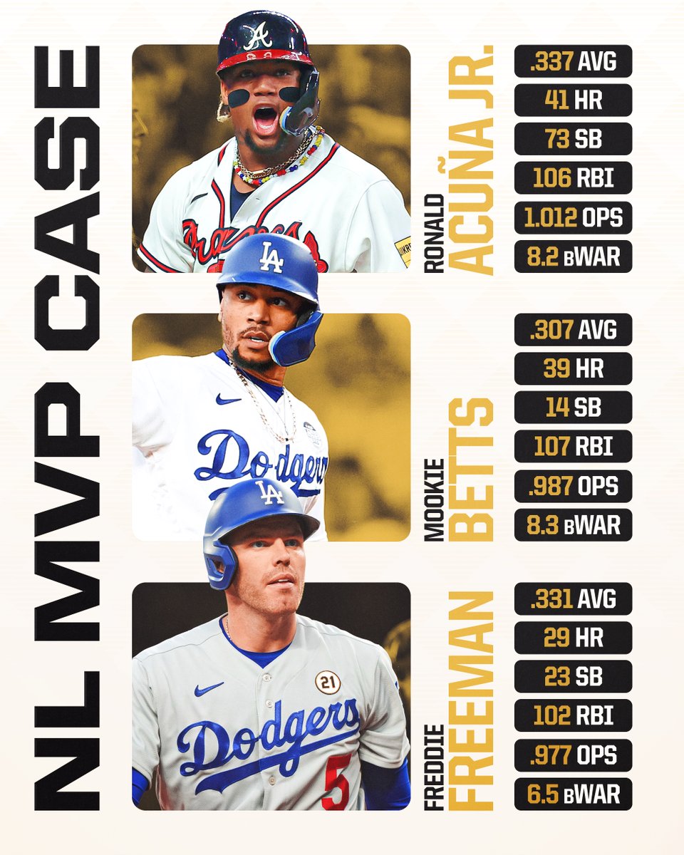 Impressive numbers across the board. Who has the edge in the NL MVP race?