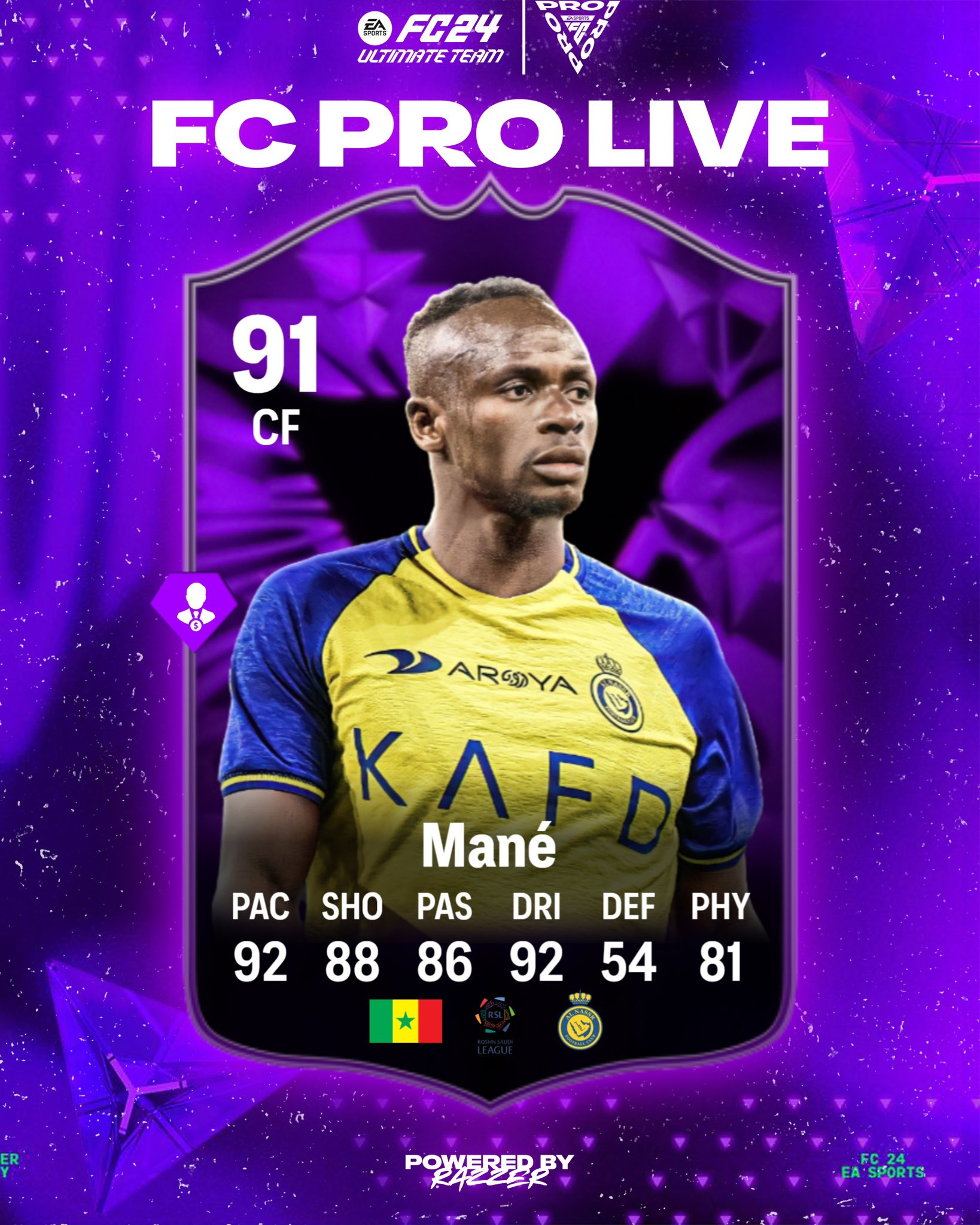 FC 24 FC Pro Live tracker with upgrades for Sadio Mane and Hirving