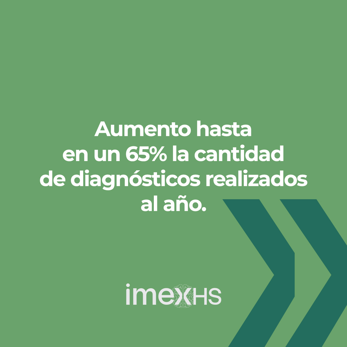 imexhs's tweet photo. IMEXHS Cloud: Intuitivo, rápido y accesible para todos. Ofrecemos soluciones de imágenes listas para procesar más de 500 estudios mensuales de unidades y centros de salud en Latinoamérica.

Contáctanos 👉 https://t.co/6fzze6xCC0

#IMEXHSCLOUD #TecnologíaMédica #DiagnósticoPreciso https://t.co/phDanlI9K8