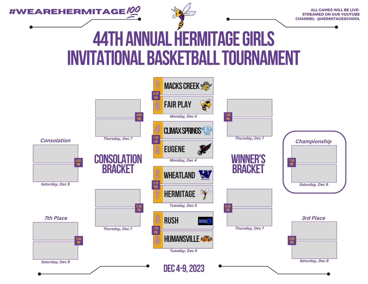 HermitageSchool's tweet photo. Hermitage Lady Hornets are hosting the 44th annual Invitational Bball Tourney Dec 4-9. Teams include @HrivTigers, @mcpiratesr5, @wheatlandschool, @rush_bball, Eugene (@coachallen101),  Fair Play &amp; Climax Springs. 🏀💜💛💯 #WeAreHermitage @OzarksOzone @missouri_sports https://t.co/y79MIVuwfj