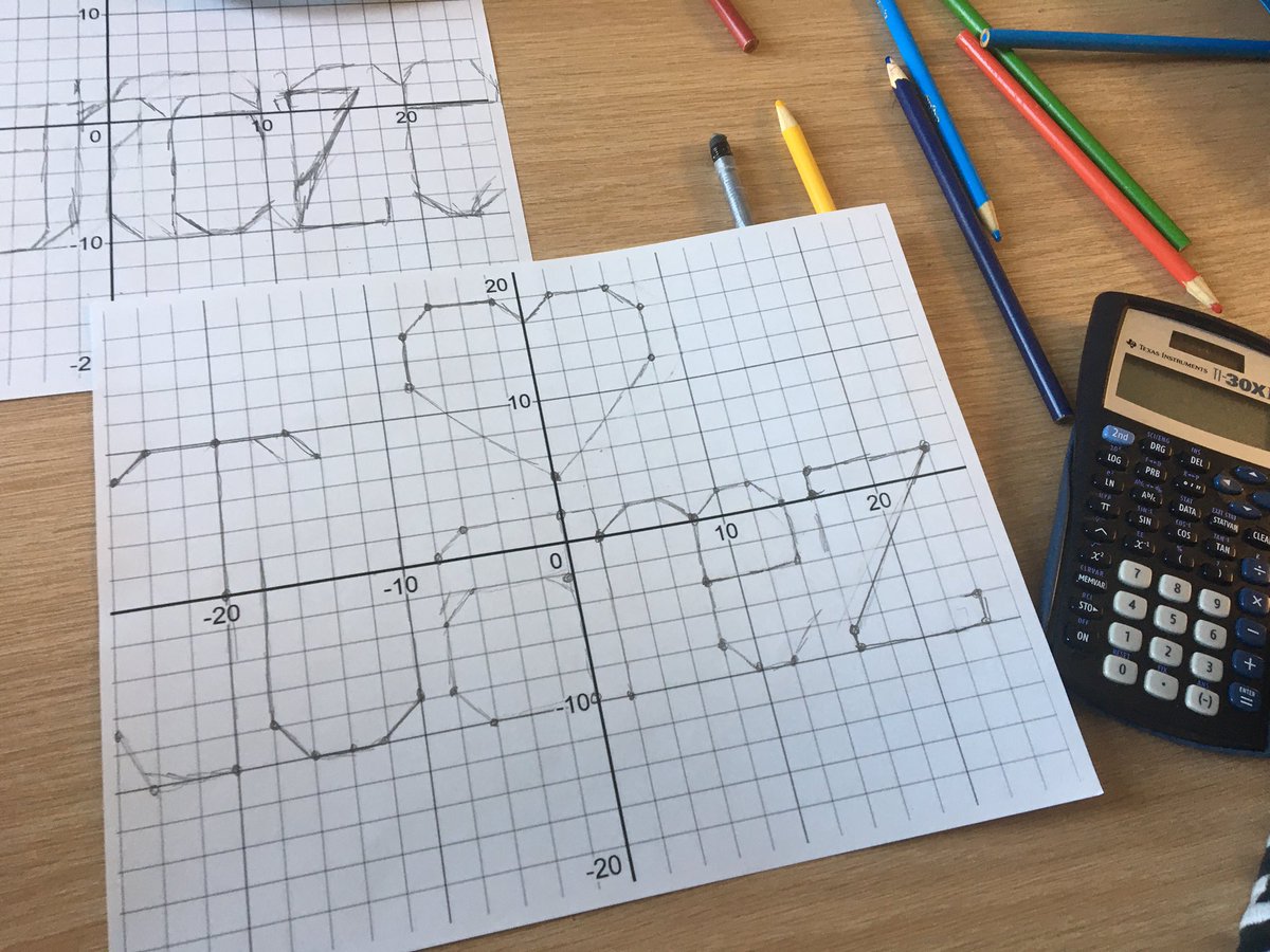 Step 1 today: Writing names or a favorite word as lines
Step 2 tomorrow: Write equations for each of the lines