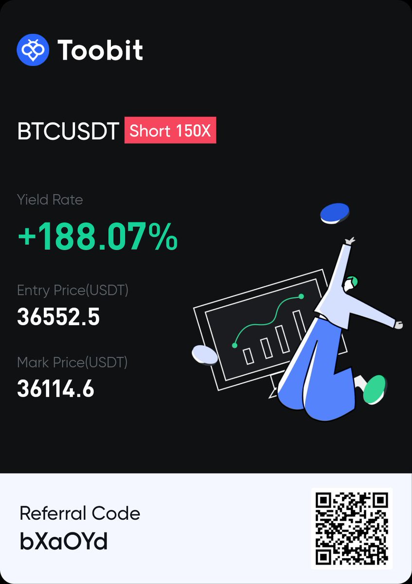 ehyh20's tweet image. Register ➡️ toobit.com/t/ehyh20
Recommended Code ➡️ ehyh20
#Toobit #ToobitFutures 
#Cryptocurrency #Crypto 
#CryptoMarket #CryptoFutures 
#Trader #CryptoTrader