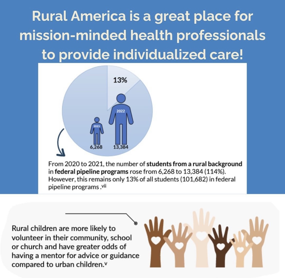 hcom_orup's tweet photo. Click here to find out more about NRHA's advocacy campaigns! https://t.co/GwEojUKMpB... https://t.co/sIwiw2dEZa