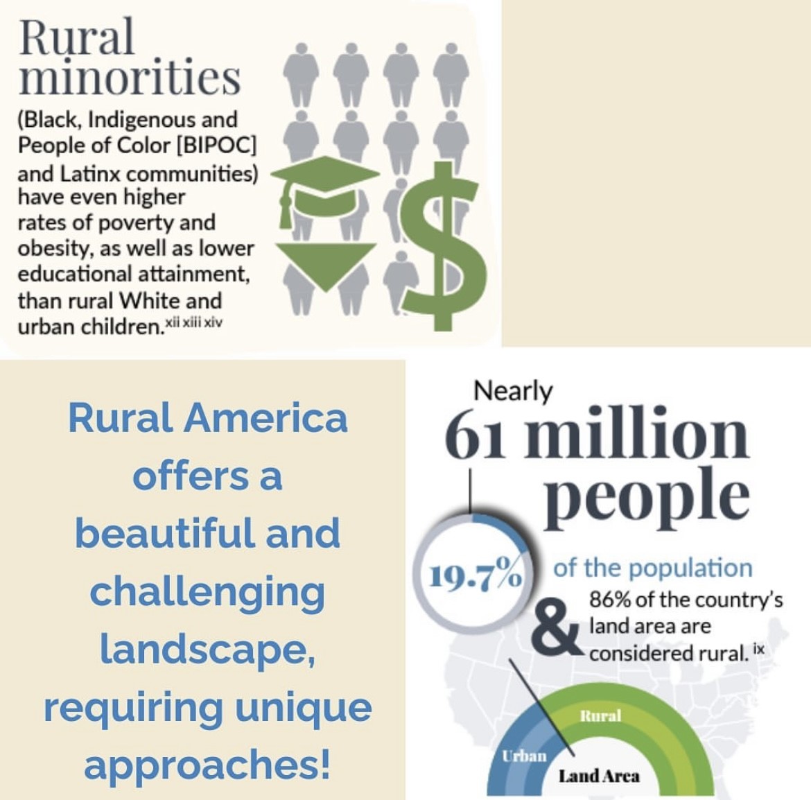 hcom_orup's tweet photo. Click here to find out more about NRHA's advocacy campaigns! https://t.co/GwEojUKMpB... https://t.co/sIwiw2dEZa